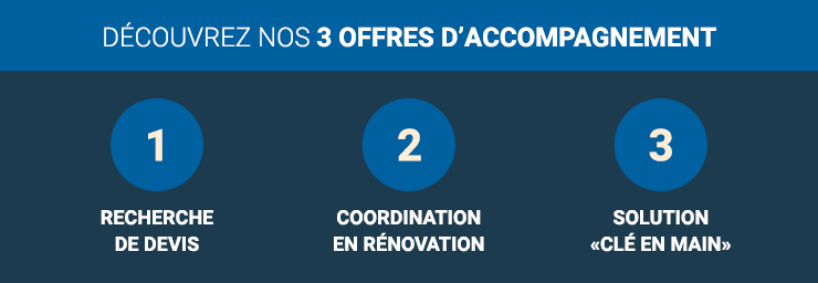D&eacute;couvrez nos 3 offres d'accompagnement