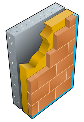 Isolation de la fa&ccedil;ade